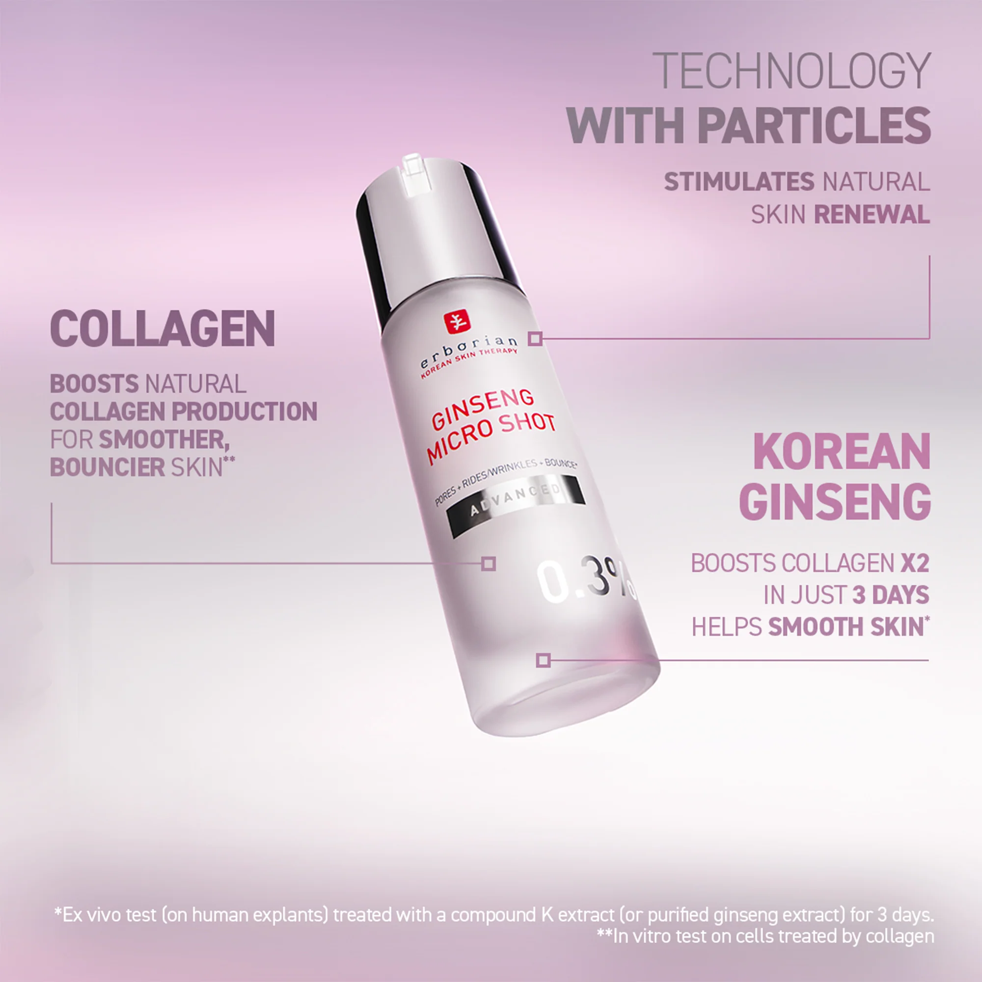 Erborian Ginseng Micro Shot Advanced 0.3% (10ml) - Image 5
